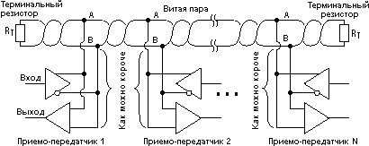 Схема подключения Схема подключения